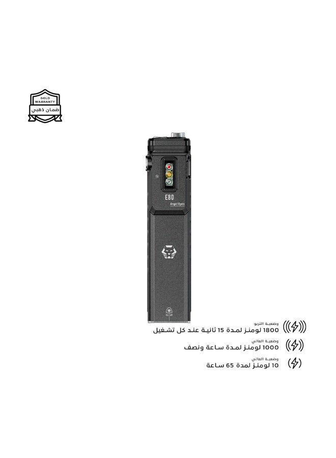 RovyVon Angel Eyes E80 – 1800 Lumens Flat EDC Flashlight with 520nm Green Laser, 365nm UV & Sidelights – Black - Image 1